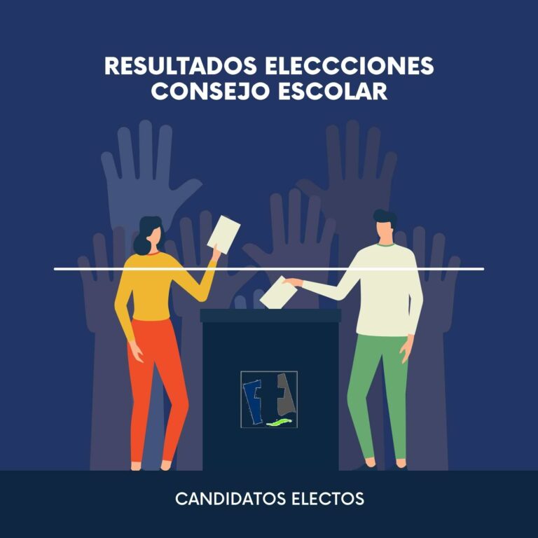 RESULTADOS ELECCIONES CONSEJO ESCOLAR